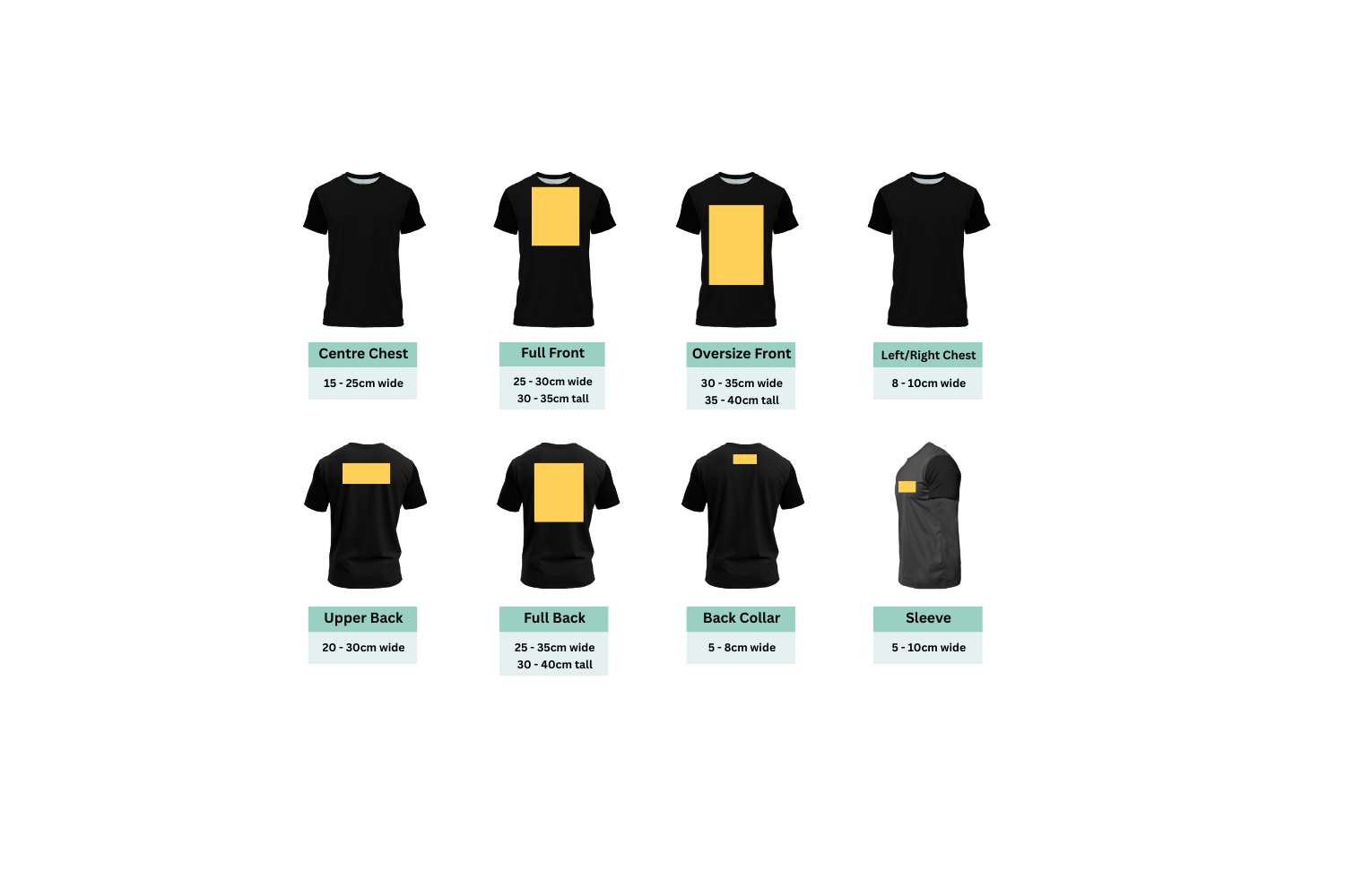 DTF Heat Transfer Size Guide for Clothing in Australia