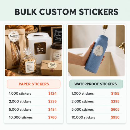 Pure Pack bulk custom stickers - paper stickers from $124 and waterproof stickers from $155, printed in Brisbane, available in quantities of 1000, 2000, 5000, and 10000